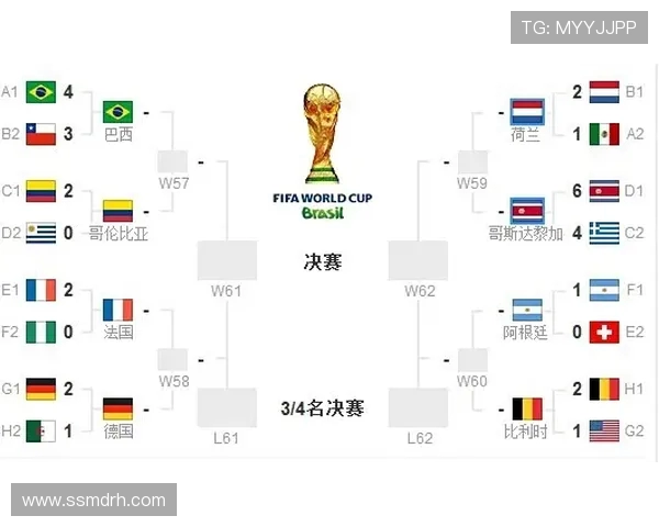 巴西与秘鲁足球历史交锋数据分析与战绩回顾